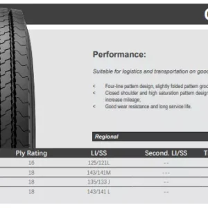 215/75R17.5TL 135/133J CSR135+